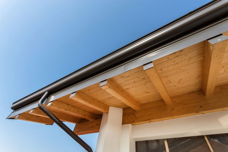 Commercial Gutter Installation in Clarksville, TN